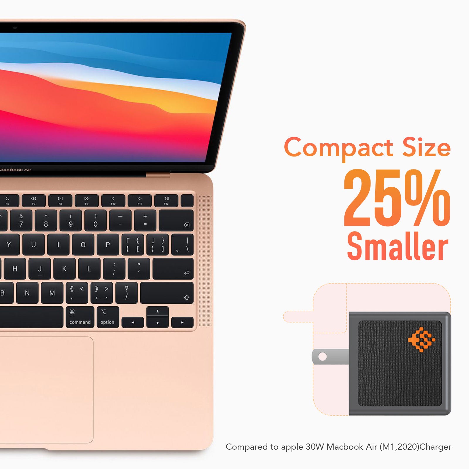 30W USB-C PD Charger